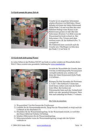 3.4 Gerät pumpt die ganze Zeit ab



                                                  Ursache ist ein ausgelöster Schwimmer-
                                                  schalter (Position 6 im Bild links). Dieser
                                                  befindet sich hinter der linken Seitenwand
                                                  (Siehe Punkt 2.4) und wird über den roten
                                                  Hebelarm betätigt wenn Wasser in die
                                                  Bodenwanne geraten ist oder über den
                                                  Schwimmer (Position 5 im Bild) wenn der
                                                  Wasserstand im Gerät zu hoch ist. Der
                                                  Schwimmer ( Pos. 5) kann auch dann
                                                  auslösen wenn z.B. der Schlauch (Pos. 7)
                                                  verstopft ist!
                                                  Die Elektronik kann vereinzelt auch die
                                                  Ursache sein. Überfliegen sie bitte dazu
                                                  den Punkt 3.12 auf Seite 18



3.5 Gerät holt nicht genug Wasser

In vielen Fällen ist das Problem NICHT am Gerät zu suchen sondern am Wasserhahn (Kein
Witz!)! Dazu existiert eine gesonderte Anleitung bei www.teamhack.de.

                                                  Ist nicht der Wasserhahn die Ursache, dann
                                                  wird das im Bild dargestellte Niveausystem
                                                  verstopft/verdreckt sein, welches sich
                                                  hinter der linken Seitenwand (Siehe Punkt
                                                  2.4) befindet...

                                                  Reinigen Sie bitte besonders die Positionen
                                                  2, 5 und 7. Den Schlauch (7) kann man
                                                  leicht heraus ziehen wenn man die Sockel-
                                                  leiste öffnet. Bei Geräten mit
                                                  Wärmetaucher kann auch das Auslaufventil
                                                  defekt sein oder sporadisch klemmen. Dazu
                                                  bitte auch unbedingt bei Punkt 3.7 schauen.


                                                  Die Teile im einzelnen:

   1.) Wassereinlauf. Von hier kommt das Frischwasser
   2.) Luftfalle für die Wasserstandskontrolle. Steigt hier der Wasserstand, so steigt auch der
       Luftdruck an der Druckdose (3)
   3.) Druckdose für die Wasserstandsregelung. Ist der Wasserstand erreicht, so wird über
       den blauen Hebel der Schalter (4) betätigt.
   4.) Schalter (Mikrotaster) für die Wasserstandregelung.
   5.) Schwimmerschalter wenn die Wasserstandsregelung versagt oder das System
       verdreckt ist

© 2008-2010 Janko Hack            www.teamhack.de                                     Seite 14
 