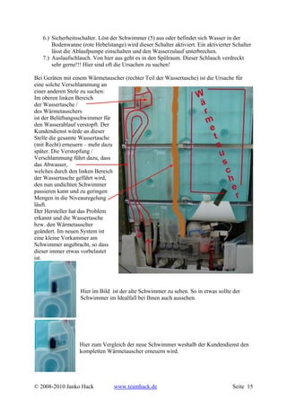 6.) Sicherheitsschalter. Löst der Schwimmer (5) aus oder befindet sich Wasser in der
       Bodenwanne (rote Hebelstange) wird dieser Schalter aktiviert. Ein aktivierter Schalter
       lässt die Ablaufpumpe einschalten und den Wasserzulauf unterbrechen.
   7.) Auslaufschlauch. Von hier aus geht es in den Spülraum. Dieser Schlauch verdreckt
       sehr gerne!!! Hier sind oft die Ursachen zu suchen!

Bei Geräten mit einem Wärmetauscher (rechter Teil der Wassertasche) ist die Ursache für
eine solche Verschlammung an
einer anderen Stele zu suchen:
Im oberen linken Bereich
der Wassertasche /
des Wärmetauschers
ist der Belüftungsschwimmer für
den Wasserablauf verstopft. Der
Kundendienst würde an dieser
Stelle die gesamte Wassertasche
(mit Recht) erneuern – mehr dazu
später. Die Verstopfung /
Verschlammung führt dazu, dass
das Abwasser,
welches durch den linken Bereich
der Wassertasche geführt wird,
den nun undichten Schwimmer
passieren kann und zu geringen
Mengen in die Niveauregelung
läuft.
Der Hersteller hat das Problem
erkannt und die Wassertasche
bzw. den Wärmetauscher
geändert. Im neuen System ist
eine kleine Vorkammer am
Schwimmer angebracht, so dass
dieser immer etwas vorbelastet
ist.




                   Hier im Bild ist der alte Schwimmer zu sehen. So in etwas sollte der
                   Schwimmer im Idealfall bei Ihnen auch aussehen.




                  Hier zum Vergleich der neue Schwimmer weshalb der Kundendienst den
                  kompletten Wärmetauscher erneuern wird.




© 2008-2010 Janko Hack           www.teamhack.de                                    Seite 15
 