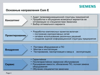 Page 4
Основные направления Com E
Сервис
Внедрение
Проектирование
Консалтинг
• Аудит телекоммуникационной структуры предприятий
• Проработка и обсуждение возможных вариантов ее
оптимизации со специалистами Заказчика
• Выбор оптимального варианта
• Гарантийное
• Послегарантийное сервисное обслуживание
• Расширение емкоcти, обновление ПО, полная замена
оборудования
• Обучение специалистов заказчика
• Разработка комплексных проектов включая :
– построение корпоративных сетей
– сетевое использование различных решений
– создание единой информационной структуры предприятия
• Поставка оборудования и ПО
• Монтаж и инсталляция
• Тестирование, паспортизация и ввод в эксплуатацию
 