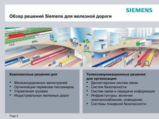 Page 5
Обзор решений Siemens для железной дороги
Комплексные решения для
 Железнодорожных магистралей
 Организации перевозки пассажиров
 Управления грузами
 Индустриальных железных дорог
Телекоммуникационные решения
для организации:
 Диспетчерских систем связи
 Систем безопасности
 Систем связи и передачи информации
 Инфрастуктуры, включая
электроснабжение, освещение,
 Cистемы пожарной безопасности
 