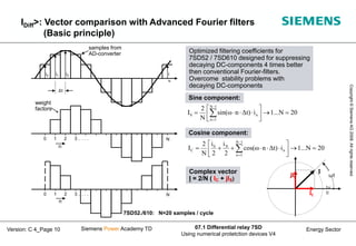 7sd52 Siemens.pptx