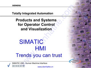 SIMATIC HMI - Human Machine Interface
A&DPT1,03/00N°1
Totally Integrated Automation
Products and Systems
for Operator Control
and Visualization
SIMATIC
HMI
Trends you can trust
A&DPT1M,05/99N°1
www.dienhathe.vn
www.dienhathe.com
 