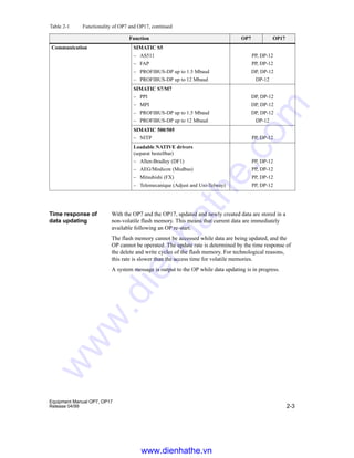 Op7 Form.pdf Siemens catalog hmi-op7-17 operator panel | PDF