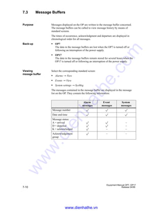 Op7 Form.pdf Siemens catalog hmi-op7-17 operator panel | PDF