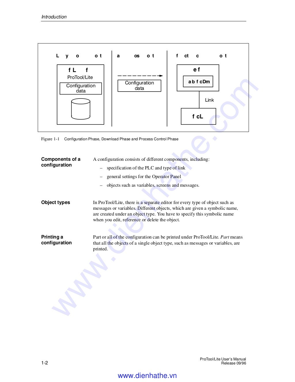 protool lite siemens download protool lite siemens download