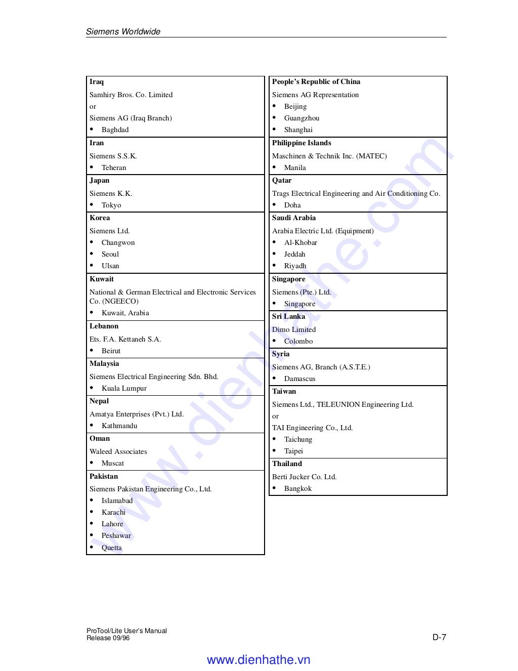 protool lite siemens download protool lite siemens download
