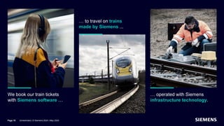 Examples from Siemens AG from mobility
We book our train tickets
with Siemens software …
… to travel on trains
made by Siemens ...
… operated with Siemens
infrastructure technology.
Page 10 Unrestricted | © Siemens 2024 | May 2024
 