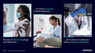 Examples from Siemens AG from Health
We rely on life-saving drugs
and treatments …
… as well as accurate
medical diagnoses, ...
… all of which are made pos-
sible by Siemens solutions.
Page 11 Unrestricted | © Siemens 2024 | May 2024
 