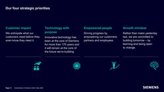Our four strategic priorities
Customer impact
We anticipate what our
customers need before they
even know they need it.
Technology with
purpose
Innovative technology has
been at the core of Siemens
for more than 170 years and
it will remain at the core of
the future we’re building.
Empowered people
Driving progress by
empowering our customers,
partners and employees.
Growth mindset
Rather than make yesterday
last, we are committed to
building tomorrow – by
learning and being open
to change.
Page 13 Unrestricted | © Siemens 2024 | May 2024
 