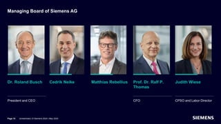 Managing Board of Siemens AG
Dr. Roland Busch
President and CEO
Cedrik Neike Matthias Rebellius Prof. Dr. Ralf P.
Thomas
CFO
Judith Wiese
CPSO and Labor Director
Page 15 Unrestricted | © Siemens 2024 | May 2024
 