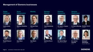 Management of Siemens businesses
Digital
Industries
Cedrik Neike
CEO
Rudolf Basson
CFO
Smart
Infrastructure
Matthias Rebellius
CEO
Axel Meier
CFO
Mobility
Michael Peter
CEO
Karl Blaim
CFO
Siemens
Advanta
Todd Weatherby
CEO
Gerlinde Sturm
CFO
Portfolio
Companies
Dr. Horst J. Kayser
Chairman
Dr. Martin Meyer
Head of Finance
Siemens
Healthineers
Dr. Bernd Montag
CEO
Dr. Jochen
Schmitz
CFO
Darleen Caron
CHRO
Elisabeth
Staudinger
Board Member
Page 16 Unrestricted | © Siemens 2024 | May 2024
 