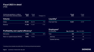 Fiscal 2023 in detail
(1/2)
(Continuing operations; in millions
of € except where otherwise stated)
Volume
Orders
Fiscal
2023
92,305
Fiscal
2022
89,010
Change in %
1 Excluding currency translation and portfolio effects |
7%1
Revenue 77,769 71,977 11%1
Profitability and capital efficiency2
2 Continuing and discontinued operations
Net income 8,529 4,392 94%
Return on capital employed (ROCE) 18.6% 10.0%
Liquidity2
2 Continuing and discontinued operations
Free Cash Flow
Fiscal
2023
10,021
Fiscal
2022
8,157
Employees2
(in thousands)
2 Continuing and discontinued operations
Total
Sep. 30, 2023
320
Sep. 30, 2022
311
Germany 87 86
Outside Germany 232 225
Page 25 Unrestricted | © Siemens 2024 | May 2024
 
