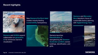 Recent highlights
Siemens and NVIDIA expand
collaboration on generative
AI for immersive real-time
visualization
New Siemens EcoTech label
creates industry-leading
sustainability transparency
Siemens launches
Electrification X,
strengthening the Siemens
Xcelerator portfolio across
buildings, electrification, and
grids
Siemens and Mercedes-
Benz transform future of
sustainable factory planning
with Digital Energy Twin
Page 29 Unrestricted | © Siemens 2024 | May 2024
 