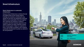 Smart Infrastructure
Smart infrastructure is sustainable
infrastructure.
Siemens Smart Infrastructure combines the real
and digital worlds across energy systems,
buildings and industries, enhancing the way
people live and work and significantly improving
efficiency and sustainability. We work together
with customers and partners to create an
ecosystem that both intuitively responds to the
needs of people and helps customers achieve
their business goals. It helps our customers to
thrive, communities to progress, and it supports
sustainable development to protect our planet for
the next generation.
CEO Matthias Rebellius
CFO Axel Meier
HQ Zug, Switzerland
Page 33 Unrestricted | © Siemens 2024 | May 2024
 
