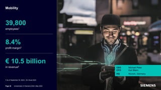 Mobility
39,800
employees1
1 As of September 30, 2023 |
8.4%
profit margin2
2 In fiscal 2023
€ 10.5 billion
in revenue2
CEO Michael Peter
CFO Karl Blaim
HQ Munich, Germany
Page 36 Unrestricted | © Siemens 2024 | May 2024
 