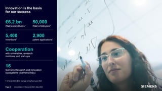 Innovation is the basis
for our success
1 In fiscal 2023 |
€6.2 bn
R&D expenditures1
50,000
R&D employees2
2 On average during fiscal year 2023
5,400
inventions1
2,900
patent applications1
Cooperation
with universities, research
institutes, and start-ups
16
Siemens Research and Innovation
Ecosystems (Siemens RIEs)
Page 45 Unrestricted | © Siemens 2024 | May 2024
 