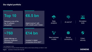 Our digital portfolio
1 As of September 30, 2022
Top 10
Siemens is one of the
top 10 software
companies1
€6.5 bn
digital revenue1 with
10% CAGR until FY2025
~760
digital offerings on
Siemens Xcelerator
Marketplace2
€14 bn
invested in digital
companies since 20071
Data
analytics
AI and IoT
Simulation
tools
New business
models
Secure
connectivity
Cyber-
security
Page 49 Unrestricted | © Siemens 2024 | May 2024
2 Includes offerings by Siemens Xcelerator Marketplace sellers as well as Siemens offerings, as of March 31, 2024
 