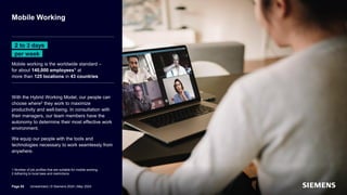 Mobile Working
2 to 3 days
per week
Mobile working is the worldwide standard –
for about 140,000 employees1 at
more than 125 locations in 43 countries
1 Number of job profiles that are suitable for mobile working.
2 Adhering to local laws and restrictions
With the Hybrid Working Model, our people can
choose where2 they work to maximize
productivity and well-being. In consultation with
their managers, our team members have the
autonomy to determine their most effective work
environment.
We equip our people with the tools and
technologies necessary to work seamlessly from
anywhere.
Page 55 Unrestricted | © Siemens 2024 | May 2024
 
