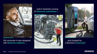 Examples from Siemens AG from industry
We commute in cars designed
with Siemens software …
… built in factories running
on Siemens automation ...
… and charged by
a Siemens smart grid.
Page 8 Unrestricted | © Siemens 2024 | May 2024
 