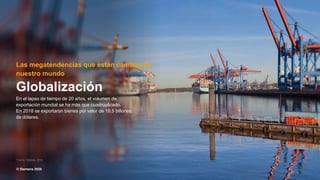 © Siemens 2020
TT.MM.JJJJ
Seite 18 Autor / Abteilung
TT.MM.JJJJ
Seite 18 Autor / Abteilung
May 2020
Page 18 siemens.com
Las megatendencias que están cambiando
nuestro mundo
Globalización
En el lapso de tiempo de 20 años, el volumen de
exportación mundial se ha más que cuadruplicado.
En 2018 se exportaron bienes por valor de 19,5 billones
de dólares.
Fuente: Statista, 2019
© Siemens 2020
 