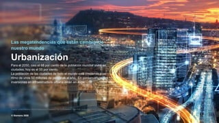 © Siemens 2020
TT.MM.JJJJ
Seite 22 Autor / Abteilung
TT.MM.JJJJ
Seite 22 Autor / Abteilung
May 2020
Page 22 siemens.com
Las megatendencias que están cambiando
nuestro mundo
Urbanización
Para el 2050, casi el 68 por ciento de la población mundial vivirá en
ciudades; hoy es el 55 por ciento.
La población de las ciudades de todo el mundo está creciendo a un
ritmo de unos 50 millones de personas al año. En consecuencia, las
inversiones en infraestructura urbana están en auge.
Fuente: United Nations, World Urbanization Prospects. The 2018 Revision, New York, publicado en 2017
© Siemens 2020
 