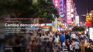 © Siemens 2020
TT.MM.JJJJ
Seite 24 Autor / Abteilung
TT.MM.JJJJ
Seite 24 Autor / Abteilung
May 2020
Page 24 siemens.com
Las megatendencias que están cambiando
nuestro mundo
Cambio demográfico
Para 2050, la población mundial pasará de los 7.700 millones
actuales a 9.700 millones.
La esperanza media de vida será de 77 años en 2050; hoy es de 73
años.
Fuente: United Nations, World Population Prospects 2019.
© Siemens 2020
 