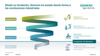 © Siemens 2020
TT.MM.JJJJ
Seite 9 Autor / Abteilung
TT.MM.JJJJ
Seite 9 Autor / Abteilung
May 2020
Page 9 siemens.com
Desde su fundación, Siemens ha estado dando forma a
las revoluciones industriales
Industria 1.0
Industria 3.0
Industria 4.0
Industria 2.0
Digitalización –
Sistemas cibernéticos
Electricidad –
Introducción de la línea de
montaje
Potencia de vapor –
Cambio de la producción manual
a la mecánica
Electrónica e IT –
Automatización de la fabricación
Fundación de Siemens
 
