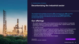 Decarbonizing the industrial sector
© Siemens Energy, 2023 13
The industrial sector globally accounts for 30% of emissions and ~38% of energy
consumption.1 Industry needs to reduce emissions by 5 Gigatons per year.
Increasing electrification and efficiency are key and demand for green H2 and
derivative fuels will rise.
Our offerings
• We enable decarbonization of the industrial sector and the transition to sustainable
processes, building on a strong industrial customer base, a global network, diverse
technologies and integrated execution capabilities.
• Our offerings include:
• Hydrogen electrolyzers and Power-to-X-solutions – key to H2 and e-fuel production
• Integrated EAD2 solutions – critical for process optimization and electrification
• Industrial steam turbines and generators allow more energy efficient operations
• Turbo and reciprocating compressors – fundamental components for hydrogen
transport, storage, and processing
• Advanced services cover the life-time of assets
1 Source: IEA
2 Electrification, automation, digitalization
Transformation of Industry
Visit the website
 