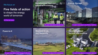 Condition-based
Service Interventions
Resilient Grids
and Reliability
Energy Storage
Power-to-X
Learn more about Clean Energy Certification
Learn more about Li-Ion Battery Systems
Learn more about our Dispatch Optimizer
Learn more about Grid Stabilization
Learn more about net-zero heat
Decarbonized Heat and
Industrial Processes
We focus on
Five fields of action
to shape the energy
world of tomorrow
Find out more
 