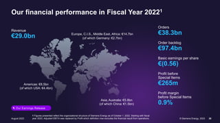 August 2023 © Siemens Energy, 2023 28
Orders
€38.3bn
Order backlog
€97.4bn
Basic earnings per share
€(0.56)
Profit before
Special Items
€265m
Profit margin
before Special Items
0.9%
Revenue
€29.0bn Europe, C.I.S., Middle East, Africa: €
.14.7bn
(of which Germany: €2.7bn)
Americas: €8.5bn
(of which USA: €4.4bn)
Asia, Australia: €5.8bn
(of which China: €1.5bn)
Our Earnings Release
Our financial performance in Fiscal Year 20221
1 Figures presented reflect the organizational structure of Siemens Energy as of October 1, 2022. Starting with fiscal
year 2023, Adjusted EBITA was replaced by Profit which definition now excludes the financial result from operations.
 