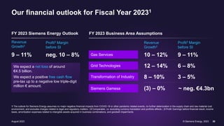 30
Our financial outlook for Fiscal Year 20231
1 The outlook for Siemens Energy assumes no major negative financial impacts from COVID-19 or other pandemic related events, no further deterioration in the supply chain and raw material cost
environment, and excludes charges related to legal and regulatory matters. | 2 Comparable, i.e. excluding currency translation and portfolio effects. | 3 Profit: Earnings before financial result, income
taxes, amortization expenses related to intangible assets acquired in business combinations, and goodwill impairments
FY 2023 Siemens Energy Outlook FY 2023 Business Area Assumptions
Revenue
Growth2
Profit3 Margin
before SI
Revenue
Growth2
Profit3 Margin
before SI
Gas Services 10 – 12% 9 – 11%
Grid Technologies 12 – 14% 6 – 8%
Transformation of Industry 8 – 10% 3 – 5%
9 – 11% neg. 10 – 8%
We expect a net loss of around
€4.5 billion.
We expect a positive free cash flow
pre-tax up to a negative low triple-digit
million € amount.
August 2023 © Siemens Energy, 2023
Siemens Gamesa (3) – 0% ~ neg. €4.3bn
 