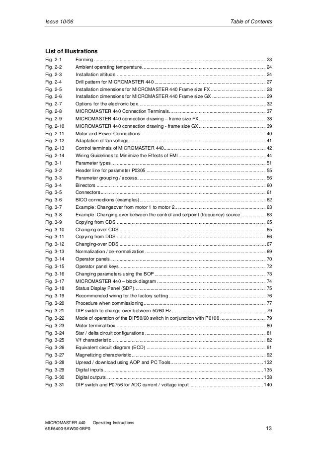 Siemens micromaster440manual