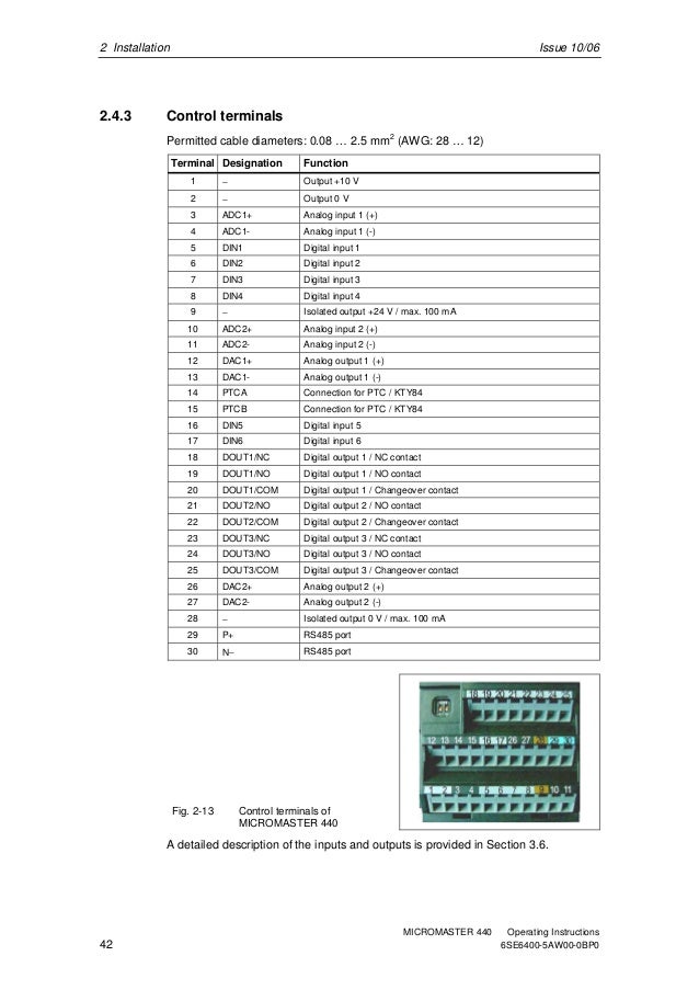 Siemen Micromaster 440 Control Wiring Diagram - Complete Wiring Schemas