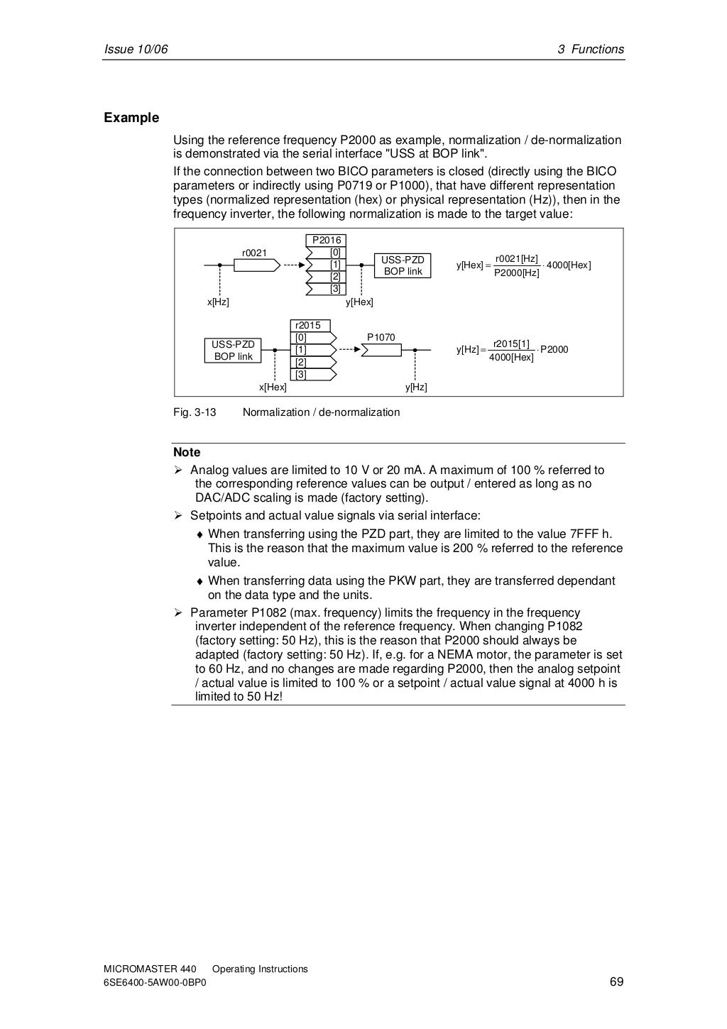 Siemens micromaster440manual
