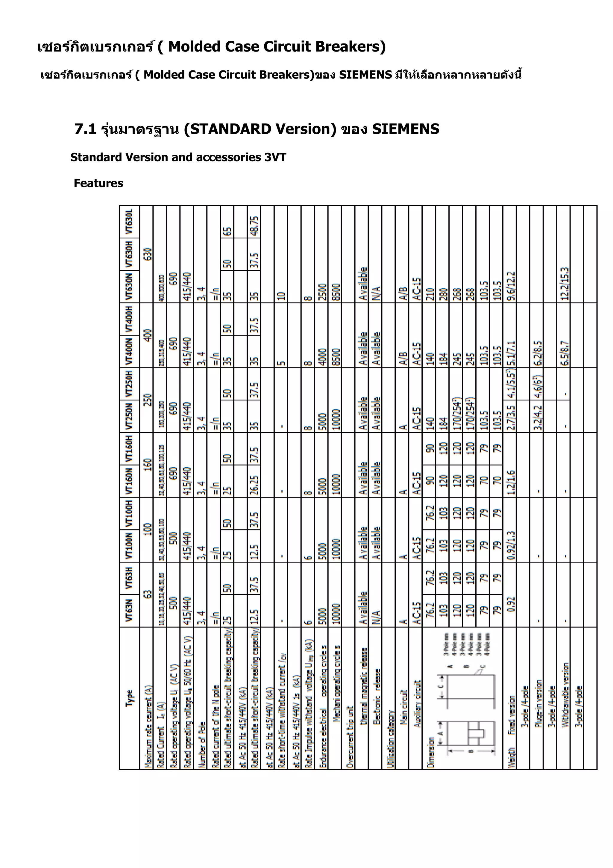 Siemens molded case circuit breakers | PDF