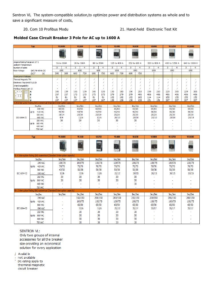 Siemens molded case circuit breakers