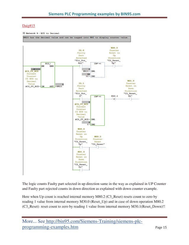 Siemens PLC Programming Example #2 | PDF