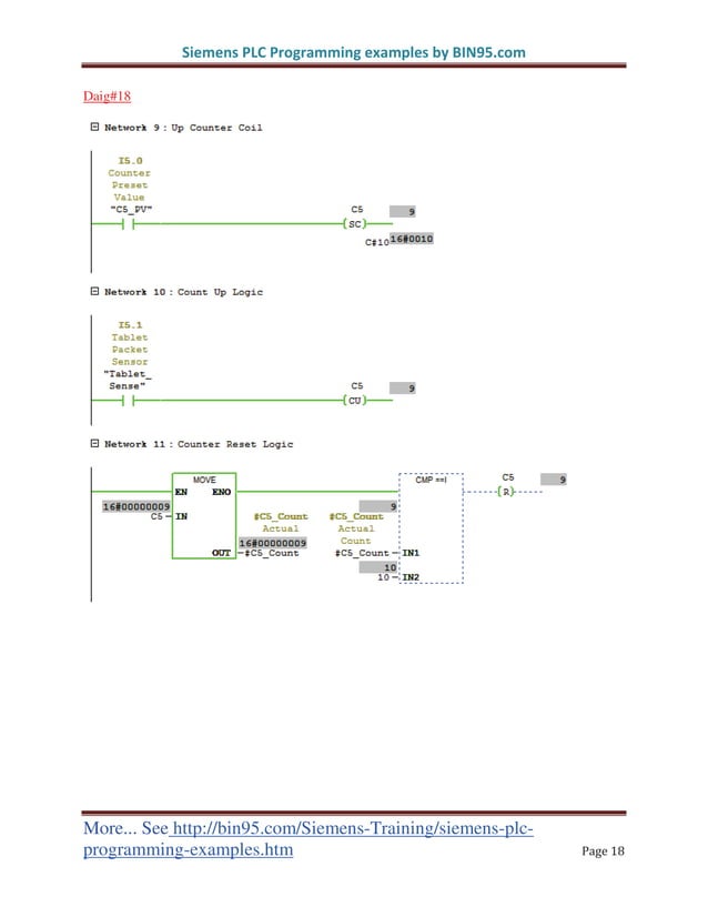 Siemens PLC Programming Example #2 | PDF