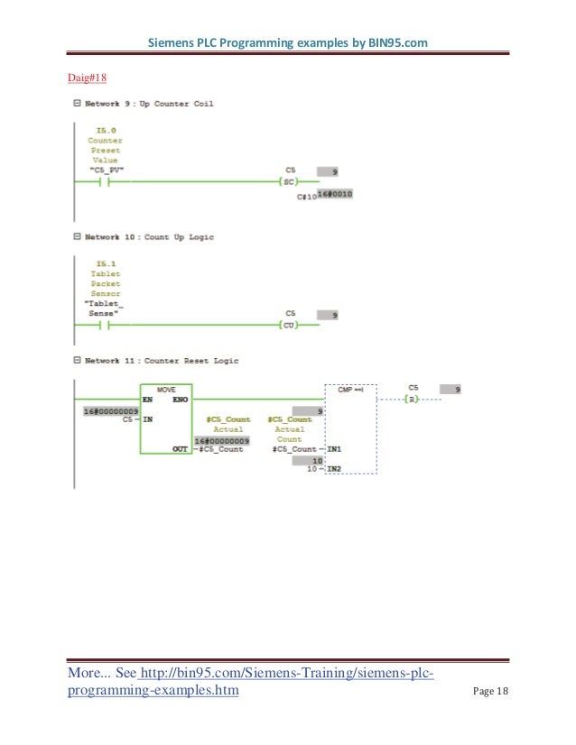 Siemens PLC Programming Example #2