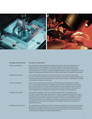 Vantagem do Tecnomatix Por que ele é importante?
PLM para manufatura Outras soluções de planejamento de produção não oferecem cobertura a aplicativos para
aprimorar todo o ciclo de produção ou ainda itens essenciais para o gerenciamento do
conhecimento a fim de aumentar o uso das informações no ciclo de vida. O Tecnomatix
é único, pois reúne um conjunto completo de aplicativos líderes do setor e baseados em fluxo de
trabalho, abrangendo assim todos os domínios influenciados pelos seus requisitos de produção.
Planejamento eficiente O Tecnomatix utiliza a fonte única de conhecimento de ciclo de vida do Teamcenter,
que cria uma base que pode ser usada para racionalizar e aproveitar os ativos de engenharia
e otimizar/sincronizar os resultados finais da produção para reduzir complexidades e acelerar
a introdução de inovações no mercado.
Sistemas otimizados O Tecnomatix permite que você associe suas ferramentas de planejamento de fábrica
com as de simulação, facilitando a compreensão do real fluxo de trabalho e de materiais
para a configuração de um layout de fábrica específico. Essa abordagem permite analisar
interativamente diversos processos de manufatura e cenários de layout, fornecendo um
meio inteligente para a tomada de decisões bem informadas e mais inteligentes.
Validação comprovada A otimização é obtida por meio de um ambiente gerenciado e compartilhado que
permite aos engenheiros reagir rapidamente a mudanças independentemente da origem.
O comportamento e a lógica do dispositivo do sistema podem ser modelados para garantir
validação total da linha de produção ou do sistema, onde os erros são corrigidos através
de interação dinâmica. Essa característica abrange a necessidade de sistemas altamente
automatizados e configuráveis para oferecer a flexibilidade necessária a resultados de
produção otimizados.
Qualidade do ciclo de vida As características de qualidade se tornam um elemento integrante do ciclo de vida do produto,
gerando uma vantagem competitiva por meio de uma estratégia de negócios fundamental.
Do projeto até a produção, essas características são usadas para reduzir custos de manufatura
e para aumentar a qualidade, programa após programa.
7
 