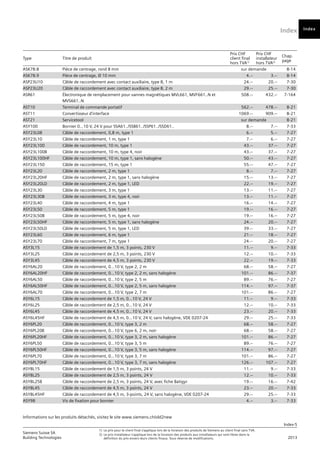 Index
Index-5
Siemens Suisse SA	
1)	 Le prix pour le client final s’applique lors de la livraison des produits de Siemens au client final sans TVA.
Building Technologies	
2) 	Le prix installateur s’applique lors de la livraison des produits aux installateurs qui sont libres dans la
	 2013
		
définition du prix envers leurs clients finaux. Sous réserve de modifications.
Informations sur les produits détachés, visitez le site www.siemens.ch/old2new
Index
Type Titre de produit
Prix CHF
client final
hors TVA1)
Prix CHF
installateur
hors TVA2)
Chap.
page
ASK78.8 Pièce de centrage, rond 8 mm sur demande 8-14
ASK78.9 Pièce de centrage, Ø 10 mm 4.-- 3.-- 8-14
ASP23U10 Câble de raccordement avec contact auxiliaire, type 8, 1 m 24.-- 20.-- 7-30
ASP23U20 Câble de raccordement avec contact auxiliaire, type 8, 2 m 29.-- 25.-- 7-30
ASR61 Électronique de remplacement pour vannes magnétiques MVL661, MVF661..N et
MVS661..N
508.-- 432.-- 7-164
AST10 Terminal de commande portatif 562.-- 478.-- 8-21
AST11 Convertisseur d'interface 1069.-- 909.-- 8-21
AST21 Servicetool sur demande 8-21
ASY100 Bornier 0...10 V‚ 24 V pour SSA61../SSB61../SSP61../SSD61.. 8.-- 7.-- 7-33
ASY23L08 Câble de raccordement, 0,8 m, type 1 6.-- 5.-- 7-27
ASY23L10 Câble de raccordement, 1 m, type 1 7.-- 6.-- 7-27
ASY23L100 Câble de raccordement, 10 m, type 1 43.-- 37.-- 7-27
ASY23L100B Câble de raccordement, 10 m, type 4, noir 43.-- 37.-- 7-27
ASY23L100HF Câble de raccordement, 10 m, type 1, sans halogène 50.-- 43.-- 7-27
ASY23L150 Câble de raccordement, 15 m, type 1 55.-- 47.-- 7-27
ASY23L20 Câble de raccordement, 2 m, type 1 8.-- 7.-- 7-27
ASY23L20HF Câble de raccordement, 2 m, type 1, sans halogène 15.-- 13.-- 7-27
ASY23L20LD Câble de raccordement, 2 m, type 1, LED 22.-- 19.-- 7-27
ASY23L30 Câble de raccordement, 3 m, type 1 13.-- 11.-- 7-27
ASY23L30B Câble de raccordement, 3 m, type 4, noir 13.-- 11.-- 7-27
ASY23L40 Câble de raccordement, 4 m, type 1 16.-- 14.-- 7-27
ASY23L50 Câble de raccordement, 5 m, type 1 19.-- 16.-- 7-27
ASY23L50B Câble de raccordement, 5 m, type 4, noir 19.-- 16.-- 7-27
ASY23L50HF Câble de raccordement, 5 m, type 1, sans halogène 24.-- 20.-- 7-27
ASY23L50LD Câble de raccordement, 5 m, type 1, LED 39.-- 33.-- 7-27
ASY23L60 Câble de raccordement, 6 m, type 1 21.-- 18.-- 7-27
ASY23L70 Câble de raccordement, 7 m, type 1 24.-- 20.-- 7-27
ASY3L15 Câble de raccordement de 1,5 m, 3 points, 230 V 11.-- 9.-- 7-33
ASY3L25 Câble de raccordement de 2,5 m, 3 points, 230 V 12.-- 10.-- 7-33
ASY3L45 Câble de raccordement de 4,5 m, 3 points, 230 V 22.-- 19.-- 7-33
ASY6AL20 Câble de raccordement, 0...10 V, type 2, 2 m 68.-- 58.-- 7-27
ASY6AL20HF Câble de raccordement, 0...10 V, type 2, 2 m, sans halogène 101.-- 86.-- 7-37
ASY6AL50 Câble de raccordement, 0...10 V, type 2, 5 m 89.-- 76.-- 7-27
ASY6AL50HF Câble de raccordement, 0...10 V, type 2, 5 m, sans halogène 114.-- 97.-- 7-37
ASY6AL70 Câble de raccordement, 0...10 V, type 2, 7 m 101.-- 86.-- 7-27
ASY6L15 Câble de raccordement de 1,5 m, 0...10 V, 24 V 11.-- 9.-- 7-33
ASY6L25 Câble de raccordement de 2,5 m, 0...10 V, 24 V 12.-- 10.-- 7-33
ASY6L45 Câble de raccordement de 4,5 m, 0...10 V, 24 V 23.-- 20.-- 7-33
ASY6L45HF Câble de raccordement de 4,5 m, 0...10 V, 24 V, sans halogène, VDE 0207-24 29.-- 25.-- 7-33
ASY6PL20 Câble de raccordement, 0...10 V, type 3, 2 m 68.-- 58.-- 7-27
ASY6PL20B Câble de raccordement, 0...10 V, type 6, 2 m, noir 68.-- 58.-- 7-27
ASY6PL20HF Câble de raccordement, 0...10 V, type 3, 2 m, sans halogène 101.-- 86.-- 7-27
ASY6PL50 Câble de raccordement, 0...10 V, type 3, 5 m 89.-- 76.-- 7-27
ASY6PL50HF Câble de raccordement, 0...10 V, type 3, 5 m, sans halogène 114.-- 97.-- 7-27
ASY6PL70 Câble de raccordement, 0...10 V, type 3, 7 m 101.-- 86.-- 7-27
ASY6PL70HF Câble de raccordement, 0...10 V, type 3, 7 m, sans halogène 126.-- 107.-- 7-27
ASY8L15 Câble de raccordement de 1,5 m, 3 points, 24 V 11.-- 9.-- 7-33
ASY8L25 Câble de raccordement de 2,5 m, 3 points, 24 V 12.-- 10.-- 7-33
ASY8L25B Câble de raccordement de 2,5 m, 3 points, 24 V, avec fiche Batigyr 19.-- 16.-- 7-42
ASY8L45 Câble de raccordement de 4,5 m, 3 points, 24 V 23.-- 20.-- 7-33
ASY8L45HF Câble de raccordement de 4,5 m, 3-points, 24 V, sans halogène, VDE 0207-24 29.-- 25.-- 7-33
ASY98 Vis de fixation pour bornier 4.-- 3.-- 7-33
 