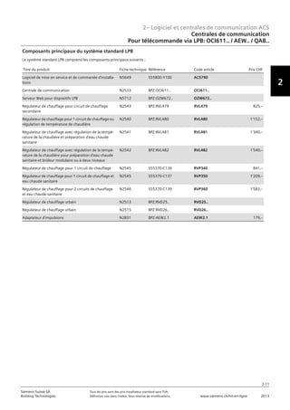 2– Logiciel et centrales de communication ACS
2
2-11
Siemens Suisse SA	 Tous les prix sont des prix installateur standard sans TVA.
Building Technologies	 Définition voir dans l‘index. Sous réserve de modifications.	 www.siemens.ch/hit-en-ligne	 2013
Centrales de communication
Pour télécommande via LPB: OCI611.. / AEW.. / QAB..
02 - Logiciel et centrales de communication ACS
Centrales de communication
Pour télécommande via LPB: OCI6.. / AEW.. / QAB..
2-11
2013Toutes les indications de prix sont des prix installateur suggérés sans TVA. Définition voir dans
l'index. Sous réserve de modifications.
Siemens Suisse SA
Building Technologies
2
Titre du produit Fiche technique Référence Code article Prix CHF
Logiciel de mise en service et de commande d’installa-
tions
N5649 S55800-Y100 ACS790
Centrale de communication N2533 BPZ:OCI611.. OCI611..
Serveur Web pour dispositifs LPB N5712 BPZ:OZW672.. OZW672..
Régulateur de chauffage pour circuit de chauffage
secondaire
N2543 BPZ:RVL479 RVL479 825‚--
Régulateur de chauffage pour 1 circuit de chauffage ou
régulation de température de chaudière
N2540 BPZ:RVL480 RVL480 1'152‚--
Régulateur de chauffage avec régulation de la tempé-
rature de la chaudière et préparation d'eau chaude
sanitaire
N2541 BPZ:RVL481 RVL481 1'340‚--
Régulateur de chauffage avec régulation de la tempé-
rature de la chaudière pour préparation d'eau chaude
sanitaire et brûleur modulaire ou à deux niveaux
N2542 BPZ:RVL482 RVL482 1'540‚--
Régulateur de chauffage pour 1 circuit de chauffage N2545 S55370-C136 RVP340 841‚--
Régulateur de chauffage pour 1 circuit de chauffage et
eau chaude sanitaire
N2545 S55370-C137 RVP350 1'209‚--
Régulateur de chauffage pour 2 circuits de chauffage
et eau chaude sanitaire
N2546 S55370-C139 RVP360 1'583‚--
Régulateur de chauffage urbain N2513 BPZ:RVD25.. RVD25..
Régulateur de chauffage urbain N2515 BPZ:RVD26.. RVD26..
Adaptateur d'impulsions N2831 BPZ:AEW2.1 AEW2.1 179‚--
Composants principaux du système standard LPB
Le système standard LPB comprend les composants principaux suivants :
 