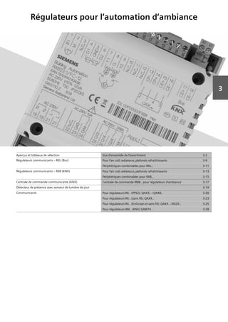 3
Régulateurs pour l‘automation d‘ambiance
Aperçus et tableaux de sélection Vue d‘ensemble de l‘assortiment 3-2
Régulateurs communicants – RXL (Bus) Pour Fan coil‚ radiateurs‚ plafonds rafraîchissants 3-9
Périphériques combinables pour RXL.. 3-11
Régulateurs communicants – RXB (KNX) Pour Fan coil‚ radiateurs‚ plafonds rafraîchissants 3-13
Périphériques combinables pour RXB.. 3-15
Centrale de commande communicante (KNX) Centrale de commande RMB.. pour régulateurs d‘ambiance 3-17
Détecteur de présence avec senseur de lumière de jour 3-19
Communicants Pour régulateurs RX.. (PPS2): QAX3.. / QAX8.. 3-20
Pour régulateurs RX.. (sans fil): QAX9.. 3-23
Pour régulateurs RX.. (EnOcean et sans fil): QAX9.. / RXZ9.. 3-25
Pour régulateurs RM.. (KNX) QAW74.. 3-28
 