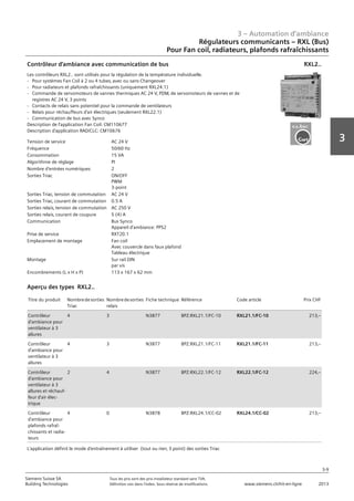 3 – Automation d‘ambiance
3-9
3
Siemens Suisse SA	 Tous les prix sont des prix installateur standard sans TVA.
Building Technologies	 Définition voir dans l‘index. Sous réserve de modifications.	 www.siemens.ch/hit-en-ligne	 2013
Régulateurs communicants – RXL (Bus)
Pour Fan coil‚ radiateurs‚ plafonds rafraîchissants
03 - Régulateurs pour l'automation d'ambiance
Régulateurs communicants -- RXL (Bus)
Pour Fan coil‚ radiateurs‚ plafonds rafraîchissants
3-9
2013Toutes les indications de prix sont des prix installateur suggérés sans TVA. Définition voir dans
l'index. Sous réserve de modifications.
Siemens Suisse SA
Building Technologies
3
Tension de service AC 24 V
Fréquence 50/60 Hz
Consommation 15 VA
Algorithme de réglage PI
Nombre d'entrées numériques 2
Sorties Triac ON/OFF
PWM
3-point
Sorties Triac‚ tension de commutation AC 24 V
Sorties Triac‚ courant de commutation 0.5 A
Sorties relais‚ tension de commutation AC 250 V
Sorties relais‚ courant de coupure 5 (4) A
Communication Bus Synco
Appareil d'ambiance: PPS2
Prise de service RXT20.1
Emplacement de montage Fan coil
Avec couvercle dans faux plafond
Tableau électrique
Montage Sur rail DIN
par vis
Encombrements (L x H x P) 113 x 167 x 62 mm
Contrôleur d'ambiance avec communication de bus
Les contrôleurs RXL2.. sont utilisés pour la régulation de la température individuelle.
- Pour systèmes Fan Coil à 2 ou 4 tubes‚ avec ou sans Changeover
- Pour radiateurs et plafonds rafraîchissants (uniquement RXL24.1)
- Commande de servomoteurs de vannes thermiques AC 24 V‚ PDM‚ de servomoteurs de vannes et de
registres AC 24 V‚ 3 points
- Contacts de relais sans potentiel pour la commande de ventilateurs
- Relais pour réchauffeurs d'air électriques (seulement RXL22.1)
- Communication de bus avec Synco
Description de l'application Fan Coil: CM110677
Description d'application RAD/CLC: CM10676
RXL2..
Titre du produit Nombredesorties
Triac
Nombredesorties
relais
Fiche technique Référence Code article Prix CHF
Contrôleur
d'ambiance pour
ventilateur à 3
allures
4 3 N3877 BPZ:RXL21.1/FC-10 RXL21.1/FC-10 213‚--
Contrôleur
d'ambiance pour
ventilateur à 3
allures
4 3 N3877 BPZ:RXL21.1/FC-11 RXL21.1/FC-11 213‚--
Contrôleur
d'ambiance pour
ventilateur à 3
allures et réchauf-
feur d'air élec-
trique
2 4 N3877 BPZ:RXL22.1/FC-12 RXL22.1/FC-12 224‚--
Contrôleur
d'ambiance pour
plafonds rafraî-
chissants et radia-
teurs
4 0 N3878 BPZ:RXL24.1/CC-02 RXL24.1/CC-02 213‚--
Aperçu des types RXL2..
L'application définit le mode d'entraînement à utiliser (tout ou rien‚ 3 point) des sorties Triac
 