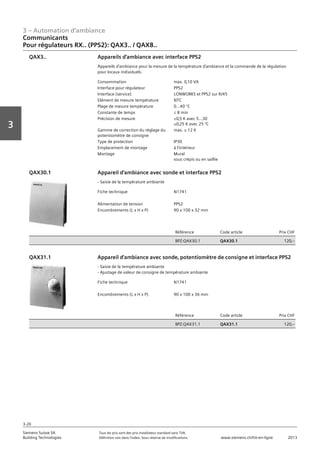 3 – Automation d‘ambiance
3-20
Vorwort
3
Siemens Suisse SA	 Tous les prix sont des prix installateur standard sans TVA.
Building Technologies	 Définition voir dans l‘index. Sous réserve de modifications.	 www.siemens.ch/hit-en-ligne	 2013
Communicants
Pour régulateurs RX.. (PPS2): QAX3.. / QAX8..
03 - Régulateurs pour l'automation d'ambiance
Communicants
Pour régulateurs RX.. (PPS2): QAX3.. / QAX8..
3-20
2013Toutes les indications de prix sont des prix installateur suggérés sans TVA. Définition voir dans
l'index. Sous réserve de modifications.
Siemens Suisse SA
Building Technologies
3
Consommation max. 0‚10 VA
Interface pour régulateur PPS2
Interface (service) LONWORKS et PPS2 sur RJ45
Elément de mesure température NTC
Plage de mesure température 0...40 °C
Constante de temps L 8 min
Précision de mesure ±0‚5 K avec 5...30
±0‚25 K avec 25 °C
Gamme de correction du réglage du
potentiomètre de consigne
max. ± 12 K
Type de protection IP30
Emplacement de montage à l'intérieur
Montage Mural
sous crépis ou en saillie
Appareils d'ambiance avec interface PPS2
Appareils d'ambiance pour la mesure de la température d'ambiance et la commande de la régulation
pour locaux individuels.
QAX3..
Fiche technique N1741
Alimentation de tension PPS2
Encombrements (L x H x P) 90 x 100 x 32 mm
Référence Code article Prix CHF
BPZ:QAX30.1 QAX30.1 120‚--
Appareil d'ambiance avec sonde et interface PPS2
- Saisie de la température ambiante
QAX30.1
Fiche technique N1741
Encombrements (L x H x P) 90 x 100 x 36 mm
Référence Code article Prix CHF
BPZ:QAX31.1 QAX31.1 120‚--
Appareil d'ambiance avec sonde‚ potentiomètre de consigne et interface PPS2
- Saisie de la température ambiante
- Ajustage de valeur de consigne de température ambiante
QAX31.1
 