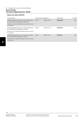 4 – Appareils pour la domotique
4-8
Siemens Suisse SA	 Tous les prix sont des prix installateur standard sans TVA.
Building Technologies	 Définition voir dans l‘index. Sous réserve de modifications.	 www.siemens.ch/hit-en-ligne	 2013
Vorwort
4
Synco living
Centrale d‘appartement QAX9..
04 - Appareils pour la domotique
Synco™ living
Centrale d'appartement QAX9..
4-8
2013Toutes les indications de prix sont des prix installateur suggérés sans TVA. Définition voir dans
l'index. Sous réserve de modifications.
Siemens Suisse SA
Building Technologies
Titre du produit Fiche technique Référence Code article Prix CHF
Centrale d'appartement CVC avec saisie des données
de consommation énergétique en allemand
N2741 S55621-H110 QAX903-DE 497‚--
Instructions en de; édition des textes en clair en de‚ en‚
fr‚ it‚ nl‚ es‚ pt
Centrale d'appartement CVC avec saisie des données
de consommation énergétique en français
N2741 S55621-H113 QAX903-FR 497‚--
Instructions en fr; édition des textes en clair en de‚ en‚
fr‚ it‚ nl‚ es‚ pt
Centrale d'appartement CVC avec saisie des données
de consommation énergétique en italien
N2741 S55621-H115 QAX903-IT 497‚--
Instructions en it; édition des textes en clair en de‚ en‚
fr‚ it‚ nl‚ es‚ pt
Aperçu des types QAX903..
 