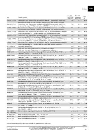 Index
Index-11
Siemens Suisse SA	
1)	 Le prix pour le client final s’applique lors de la livraison des produits de Siemens au client final sans TVA.
Building Technologies	
2) 	Le prix installateur s’applique lors de la livraison des produits aux installateurs qui sont libres dans la
	 2013
		
définition du prix envers leurs clients finaux. Sous réserve de modifications.
Informations sur les produits détachés, visitez le site www.siemens.ch/old2new
Index
Type Titre de produit
Prix CHF
client final
hors TVA1)
Prix CHF
installateur
hors TVA2)
Chap.
page
GNA126.1E/T10 Servomoteur pour clapets coupe-feu, 2 points, 24 V CA/CC, servomoteur rotatif 7 Nm
avec ressort de rappel 90/15 s, 2 contacts, axe 10x10 mm, avec élément thermique
256.-- 218.-- 8-22
GNA126.1E/T12 Servomoteur pour clapets coupe-feu, 2 points, 24 V CA/CC, servomoteur rotatif 7 Nm
avec ressort de rappel 90/15 s, 2 contacts, axe 12x12 mm, avec élément thermique
256.-- 218.-- 8-22
GNA126.1E/T15 Servomoteur pour clapets coupe-feu, 2 points, 24 V CA/CC, servomoteur rotatif 7 Nm
avec ressort de rappel 90/15 s, 2 contacts, axe 15x15 mm, avec élément thermique
256.-- 218.-- 8-22
GNA326.1E/T08 Servomoteur pour clapets coupe-feu, 2 points, 230V CA, servomoteur rotatif 7 Nm avec
ressort de rappel 90/15 s, 2 contacts, axe 8x8 mm, avec élément thermique
266.-- 226.-- 8-23
GNA326.1E/T10 Servomoteur pour clapets coupe-feu, 2 points, 230V CA, servomoteur rotatif 7 Nm avec
ressort de rappel 90/15 s, 2 contacts, axe 10x10 mm, avec élément thermique
266.-- 226.-- 8-23
GNA326.1E/T12 Servomoteur pour clapets coupe-feu, 2 points, 230V CA, servomoteur rotatif 7 Nm avec
ressort de rappel 90/15 s, 2 contacts, axe 12x12 mm, avec élément thermique
266.-- 226.-- 8-23
GNA326.1E/T15 Servomoteur pour clapets coupe-feu, 2 points, 230V CA, servomoteur rotatif 7 Nm avec
ressort de rappel 90/15 s, 2 contacts, axe 15x15 mm, avec élément thermique
266.-- 226.-- 8-23
INT51152N142 Contrôleur de débit d'air 476.-- 405.-- 5-33
KIT911 Kit de base avec appareil d'ambiance et 1 régulateur de radiateur 364.-- 309.-- 4-17
KIT914 Kit de base avec appareil d'ambiance et 4 régulateurs pour radiateurs 936.-- 796.-- 4-17
M3FB15LX/A Vanne magnétique de répartition/à passage direct, raccord soudé, PN32, DN15, kvs 3,
24 V CA, 0...10 V CC / 4...20 mA / 0...20 Phs
1503.-- 1278.-- 7-165
M3FB15LX06/A Vanne magnétique de répartition/à passage direct, raccord soudé, PN32, DN15, kvs 0,6,
24 V CA, 0...10 V CC / 4...20 mA / 0...20 Phs
1582.-- 1345.-- 7-165
M3FB15LX15/A Vanne magnétique de répartition/à passage direct, raccord soudé, PN32, DN15, kvs 1,5,
24 V CA, 0...10 V CC / 4...20 mA / 0...20 Phs
1503.-- 1278.-- 7-165
M3FB20LX/A Vanne magnétique de répartition/à passage direct, raccord soudé, PN32, DN20, kvs 5,
24 V CA, 0...10 V CC / 4...20 mA / 0...20 Phs
1770.-- 1505.-- 7-165
M3FB25LX/A Vanne magnétique de répartition/à passage direct, raccord soudé, PN32, DN25, kvs 8,
24 V CA, 0...10 V CC / 4...20 mA / 0...20 Phs
2152.-- 1829.-- 7-165
M3FB32LX Vanne magnétique de répartition/à passage direct, raccord soudé, PN32, DN32, kvs 12,
24 V CA, 0...10 V CC / 4...20 mA / 0...20 Phs
2727.-- 2318.-- 7-165
M3FK15LX Vanne mélangeuse/à passage direct pour fluides frigorigènes, raccord soudé, PN32,
DN15, kvs 3, 24 V CA, 0...10 V CC / 4...20 mA / 0...20 Phs
2177.-- 1850.-- 7-166
M3FK15LX06 Vanne mélangeuse/à passage direct pour fluides frigorigènes, raccord soudé, PN32,
DN15, kvs 0,6, 24 V CA, 0...10 V CC / 4...20 mA / 0...20 Phs
2151.-- 1828.-- 7-166
M3FK15LX15 Vanne mélangeuse/à passage direct pour fluides frigorigènes, raccord soudé, PN32,
DN15, kvs 1,5, 24 V CA, 0...10 V CC / 4...20 mA / 0...20 Phs
2140.-- 1819.-- 7-166
M3FK20LX Vanne mélangeuse/à passage direct pour fluides frigorigènes, raccord soudé, PN32,
DN20, kvs 5, 24 V CA, 0...10 V CC / 4...20 mA / 0...20 Phs
2194.-- 1865.-- 7-166
M3FK25LX Vanne mélangeuse/à passage direct pour fluides frigorigènes, raccord soudé, PN32,
DN25, kvs 8, 24 V CA, 0...10 V CC / 4...20 mA / 0...20 Phs
2510.-- 2134.-- 7-166
M3FK32LX Vanne mélangeuse/à passage direct pour fluides frigorigènes, raccord soudé, PN32,
DN32, kvs 12, 24 V CA, 0...10 V CC / 4...20 mA / 0...20 Phs
2831.-- 2406.-- 7-166
M3FK40LX Vanne mélangeuse/à passage direct pour fluides frigorigènes, raccord soudé, PN32,
DN40, kvs 20, 24 V CA, 0...10 V CC / 4...20 mA / 0...20 Phs
3261.-- 2772.-- 7-166
M3FK50LX Vanne mélangeuse/à passage direct pour fluides frigorigènes, raccord soudé, PN32,
DN50, kvs 30, 24 V CA, 0...10 V CC / 4...20 mA / 0...20 Phs
3858.-- 3279.-- 7-166
M3P80FY Vanne mélangeuse/à passage direct à bride, PN16, DN80, kvs 80, 24 V CA,
0/2...10 V CC / 4…20 mA
2879.-- 2447.-- 7-104
M3P100FY Vanne mélangeuse/à passage direct à bride, PN16, DN100, kvs 130, 24 V CA,
0/2...10 V CC / 4…20 mA
3739.-- 3178.-- 7-104
MAG 5100W /
MAG 5000/6000
Compteur d'eau magnétique à induction de DN25 jusqu'à DN1200 sur demande 10-29
MF25-STV100 Kit de montage variante (WSM 3.50 & 6.00 / 260 mm) 264.-- 224.-- 10-27
MF40-ST100 Kit de montage standard (WSM 10.0 / 300 mm) 297.-- 252.-- 10-27
MF50-ST100 Kit de montage standard (WSM 15.0 / 270 mm) 328.-- 279.-- 10-27
 