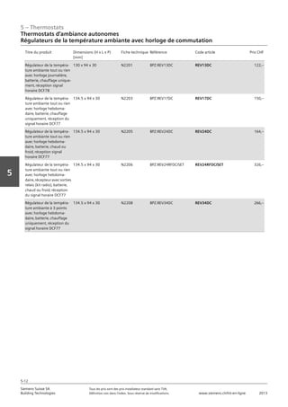 5 – Thermostats
Siemens Suisse SA	 Tous les prix sont des prix installateur standard sans TVA.
Building Technologies	 Définition voir dans l‘index. Sous réserve de modifications.	 www.siemens.ch/hit-en-ligne	 2013
5-12
Vorwort
5
Thermostats d‘ambiance autonomes
Régulateurs de la température ambiante avec horloge de commutation
05 - Thermostats
Thermostats d'ambiance autonomes
Régulateurs de la température ambiante avec horloge de commutation: REV.. / RDJ
5-12
2013Toutes les indications de prix sont des prix installateur suggérés sans TVA. Définition voir dans
l'index. Sous réserve de modifications.
Siemens Suisse SA
Building Technologies
Titre du produit Dimensions (H x L x P)
[mm]
Fiche technique Référence Code article Prix CHF
Régulateur de la tempéra-
ture ambiante tout ou rien
avec horloge journalière‚
batterie‚ chauffage unique-
ment‚ réception signal
horaire DCF78
130 x 94 x 30 N2201 BPZ:REV13DC REV13DC 122‚--
Régulateur de la tempéra-
ture ambiante tout ou rien
avec horloge hebdoma-
daire‚ batterie‚ chauffage
uniquement‚ réception du
signal horaire DCF77
134.5 x 94 x 30 N2203 BPZ:REV17DC REV17DC 150‚--
Régulateur de la tempéra-
ture ambiante tout ou rien
avec horloge hebdoma-
daire‚ batterie‚ chaud ou
froid‚ réception signal
horaire DCF77
134.5 x 94 x 30 N2205 BPZ:REV24DC REV24DC 164‚--
Régulateur de la tempéra-
ture ambiante tout ou rien
avec horloge hebdoma-
daire‚ récepteur avecsorties
relais (kit radio)‚ batterie‚
chaud ou froid‚ réception
du signal horaire DCF77
134.5 x 94 x 30 N2206 BPZ:REV24RFDC/SET REV24RFDC/SET 326‚--
Régulateur de la tempéra-
ture ambiante à 3 points
avec horloge hebdoma-
daire‚ batterie‚ chauffage
uniquement‚ réception du
signal horaire DCF77
134.5 x 94 x 30 N2208 BPZ:REV34DC REV34DC 266‚--
 