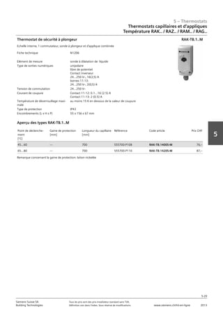 5 – Thermostats
5-29
Siemens Suisse SA	 Tous les prix sont des prix installateur standard sans TVA.
Building Technologies	 Définition voir dans l‘index. Sous réserve de modifications.	 www.siemens.ch/hit-en-ligne	 2013
5
05 - Thermostats
Thermostats capillaires et d'applique
Température RAK.. / RAZ.. / RAM.. / RAG..
5-29
2013Toutes les indications de prix sont des prix installateur suggérés sans TVA. Définition voir dans
l'index. Sous réserve de modifications.
Siemens Suisse SA
Building Technologies
5
Fiche technique N1206
Elément de mesure sonde à dilatation de liquide
Type de sorties numériques unipolaire
libre de potentiel
Contact inverseur
24...250 Vz‚ 16(2‚5) A
bornes 11-13:
24...250 Vz‚ 2(0‚5) A
Tension de commutation 24...250 Vz
Courant de coupure Contact 11-12: 0.1...16 (2.5) A
Contact 11-13: 2 (0.5) A
Température de déverrouillage maxi-
male
au moins 15 K en dessous de la valeur de coupure
Type de protection IP43
Encombrements (L x H x P) 55 x 156 x 67 mm
Thermostat de sécurité à plongeur
Echelle interne‚ 1 commutateur‚ sonde à plongeur et d'applique combinée
RAK-TB.1..M
Point de déclenche-
ment
[°C]
Gaine de protection
[mm]
Longueur du capillaire
[mm]
Référence Code article Prix CHF
45...60 --- 700 S55700-P108 RAK-TB.1400S-M 76‚--
65...80 --- 700 S55700-P110 RAK-TB.1420S-M 87‚--
Aperçu des types RAK-TB.1..M
Remarque concernant la gaine de protection: laiton nickelée
Thermostats capillaires et d‘appliques
Température RAK.. / RAZ.. / RAM.. / RAG..
 