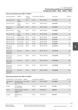 5 – Thermostats
5-31
Siemens Suisse SA	 Tous les prix sont des prix installateur standard sans TVA.
Building Technologies	 Définition voir dans l‘index. Sous réserve de modifications.	 www.siemens.ch/hit-en-ligne	 2013
5
05 - Thermostats
Thermostats capillaires et d'applique
Température RAK.. / RAZ.. / RAM.. / RAG..
5-31
2013Toutes les indications de prix sont des prix installateur suggérés sans TVA. Définition voir dans
l'index. Sous réserve de modifications.
Siemens Suisse SA
Building Technologies
5
Gaine de protection Matériel Pression
nominale
Fiche technique Référence Code article Prix CHF
100 mm‚ G½" DI7 Laiton
nickelé
PN 10 N1194 BPZ:ALT-SB100 ALT-SB100 16‚--
150 mm‚ G½" DI7 Laiton
nickelé
PN 10 N1194 BPZ:ALT-SB150 ALT-SB150 17‚--
200 mm‚ G½"
Ø intérieur 7
laiton nickelé PN 10 N1194 BPZ:ALT-SB200 ALT-SB200 18‚--
280 mm‚ G½" DI7 Laiton
nickelé
PN 10 N1194 BPZ:ALT-SB280 ALT-SB280 26‚--
450 mm‚ G½" DI7 Laiton
nickelé
PN 10 N1194 BPZ:ALT-SB450 ALT-SB450 30‚--
100 mm‚ G½" DI7 Acier fin (V4A) PN 16 N1194 BPZ:ALT-SS100 ALT-SS100 24‚--
150 mm‚ G½" DI7 Acier fin (V4A) PN 16 N1194 BPZ:ALT-SS150 ALT-SS150 27‚--
280 mm‚ G½" DI7 Acier fin V4A PN 16 N1194 BPZ:ALT-SS280 ALT-SS280 31‚--
450 mm‚ G½" DI7 Acier fin V4A PN 16 N1194 BPZ:ALT-SS450 ALT-SS450 43‚--
100 mm‚ G½"
(avec bride)
Ø intérieur 7
acier fin V4A PN 40 N1194 BPZ:ALT-SSF100 ALT-SSF100 86‚--
150 mm‚ G½"
(avec bride)
Ø intérieur 7
acier inox PN 40 N1194 BPZ:ALT-SSF150 ALT-SSF150 86‚--
200 mm‚ G½"
(avec bride)
Ø intérieur 7
acier inox PN 40 N1194 BPZ:ALT-SSF200 ALT-SSF200 86‚--
280 mm‚ G½"
(avec bride)
Ø intérieur 7
acier inox PN 40 N1194 BPZ:ALT-SSF280 ALT-SSF280 86‚--
450 mm‚ G½"
(avec bride)
Ø intérieur 7
acier inox PN 40 N1194 BPZ:ALT-SSF450 ALT-SSF450 86‚--
600 mm‚ G½"
(avec bride)
Ø intérieur 7
acier inox PN 40 N1194 BPZ:ALT-SSF600 ALT-SSF600 103‚--
Gaines de protection pour RAK-T et RAK-S
Unité de livraison Titre du produit Matériel Fiche technique Référence Code article Prix CHF
1 pièce/embal-
lage
Gaine de protec-
tion perforée 200
mm
Acier‚ zingué N1193 BPZ:ALT-AB200 ALT-AB200 14‚--
1 sachet Kit d'installation
pour RAK../ RAZ..
N1193 BPZ:ALT-C001 ALT-C001 14‚--
1 pièce Bride de montage‚
réglable en pro-
fondeur
PA66GF35 N1821 BPZ:AQM63.0 AQM63.0 9‚--
1 paquet Boîtier RAK avec
borne
N1207 S55700-P131 RAK-H-M 47‚--
Gaines de protection pour RAK-T et RAK-S
Thermostats capillaires et d‘appliques
Température RAK.. / RAZ.. / RAM.. / RAG..
 